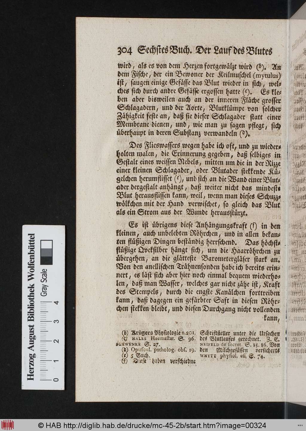 http://diglib.hab.de/drucke/mc-45-2b/00324.jpg