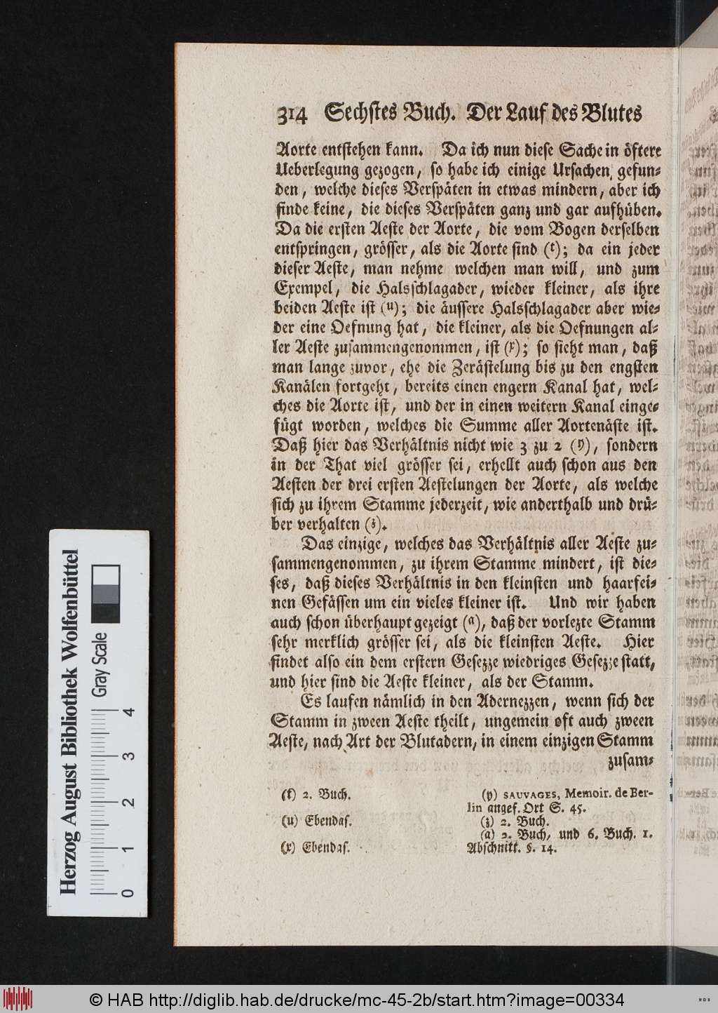 http://diglib.hab.de/drucke/mc-45-2b/00334.jpg