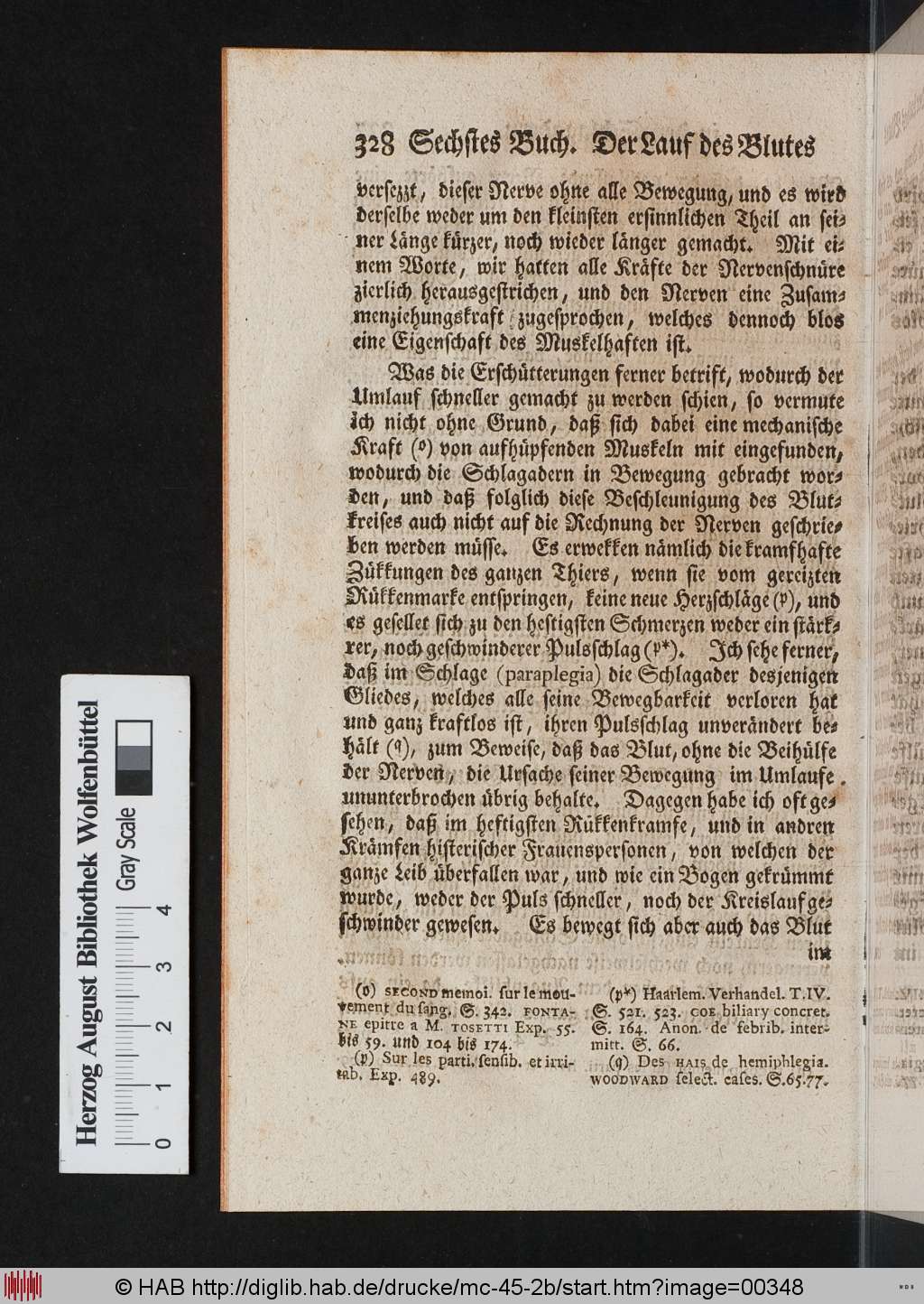 http://diglib.hab.de/drucke/mc-45-2b/00348.jpg