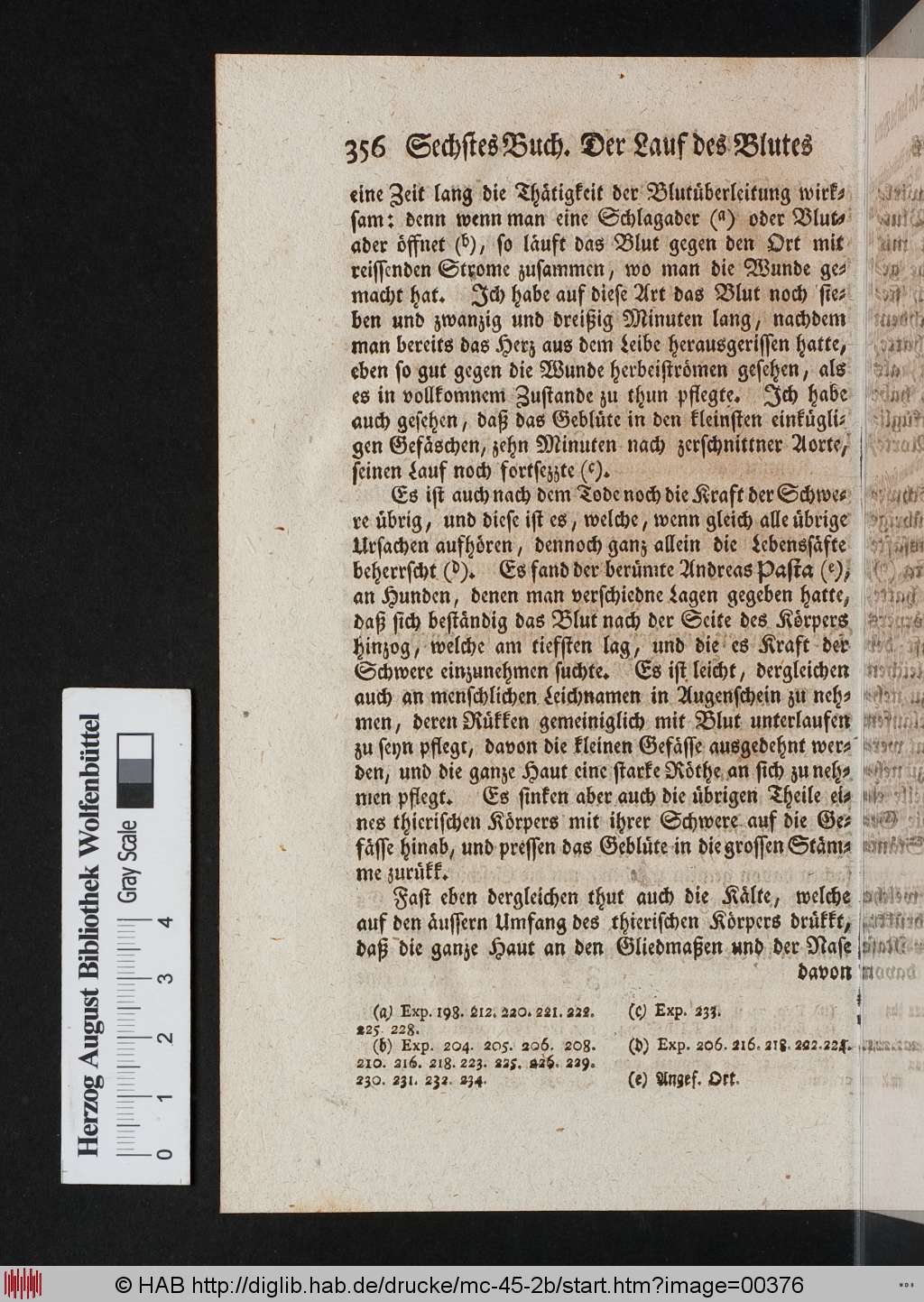 http://diglib.hab.de/drucke/mc-45-2b/00376.jpg