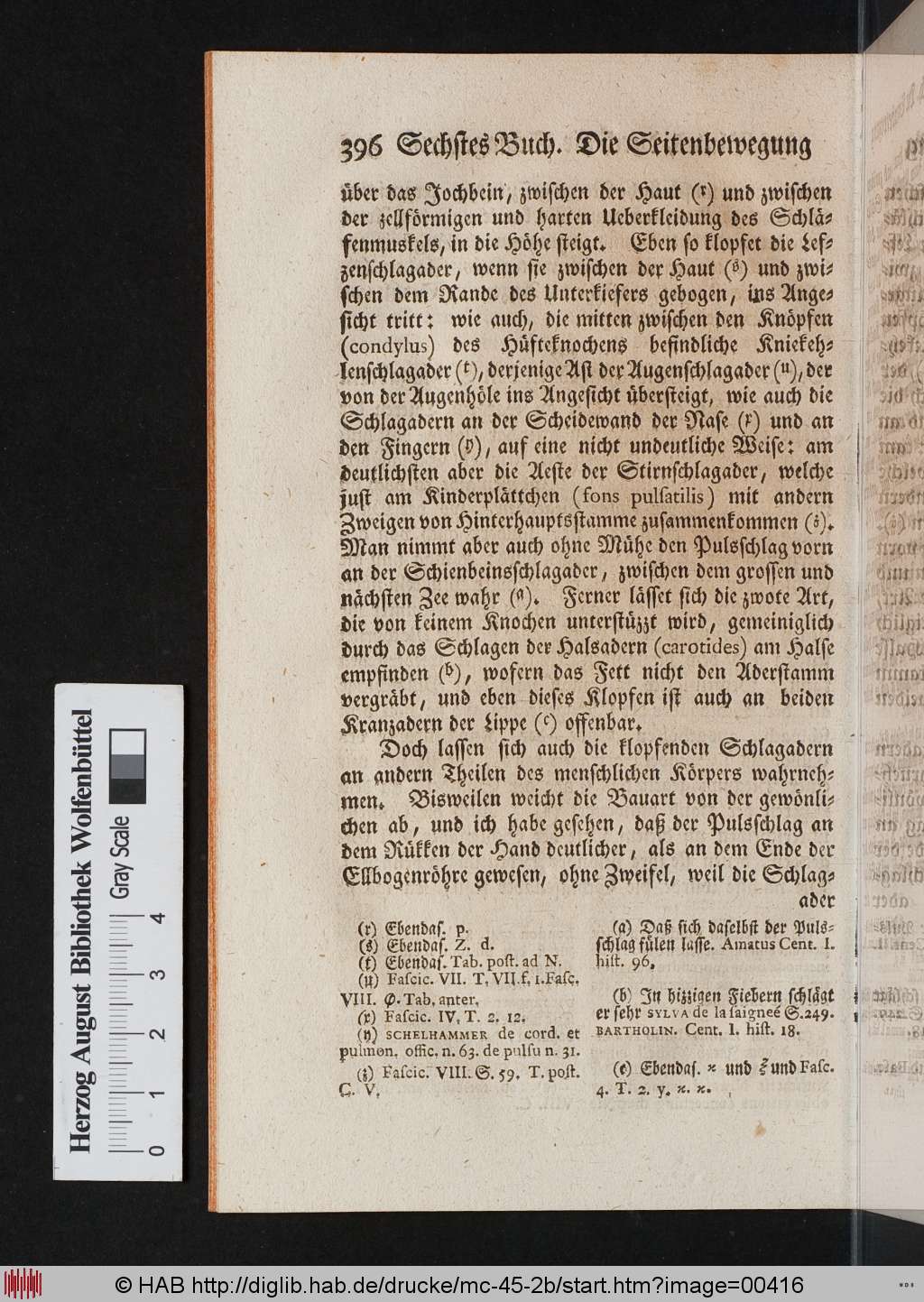 http://diglib.hab.de/drucke/mc-45-2b/00416.jpg