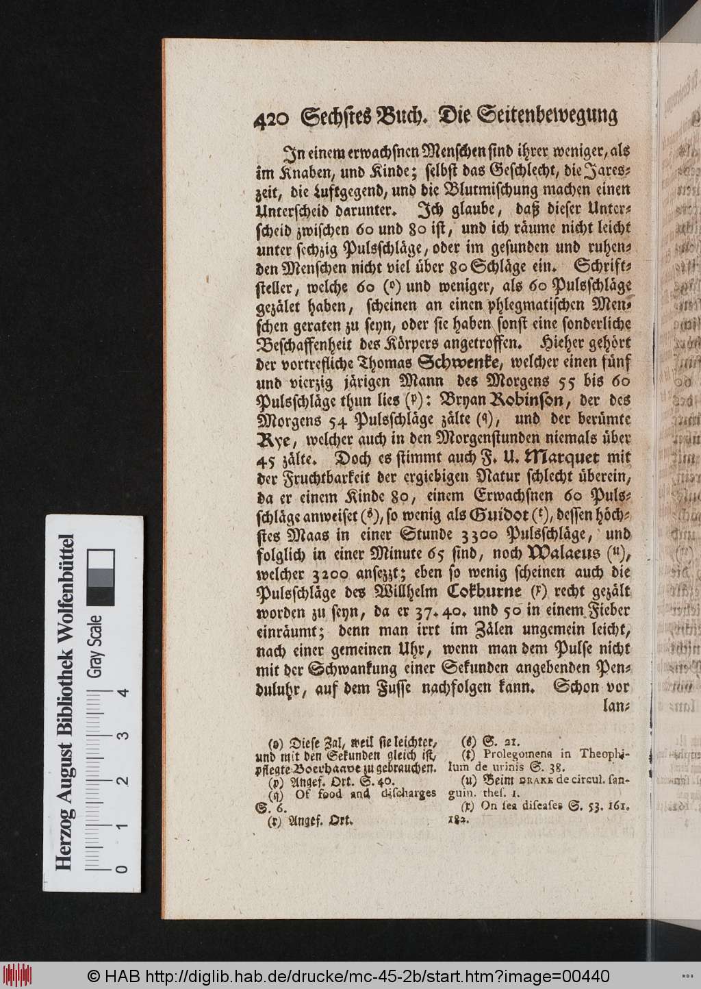 http://diglib.hab.de/drucke/mc-45-2b/00440.jpg