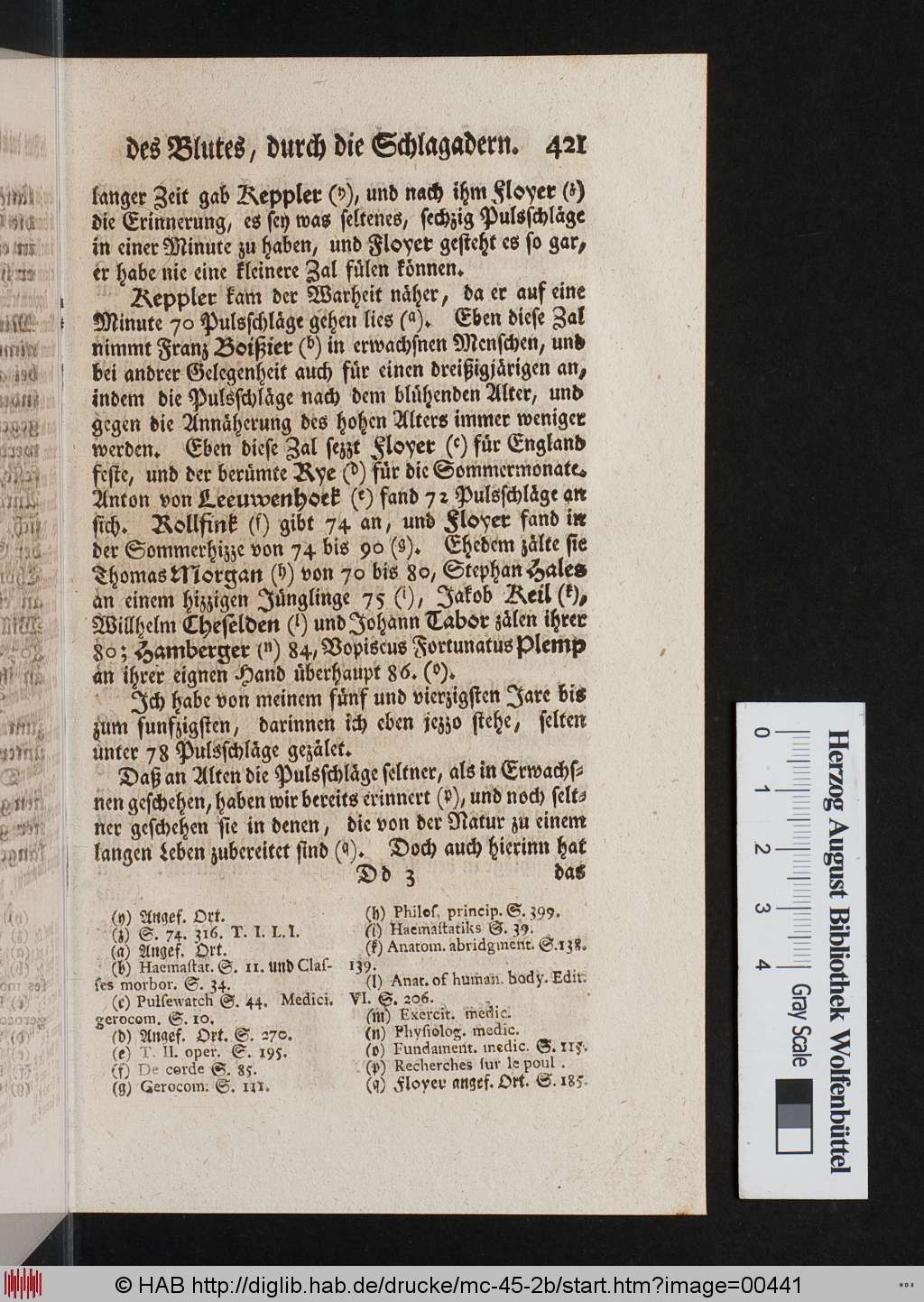 http://diglib.hab.de/drucke/mc-45-2b/00441.jpg