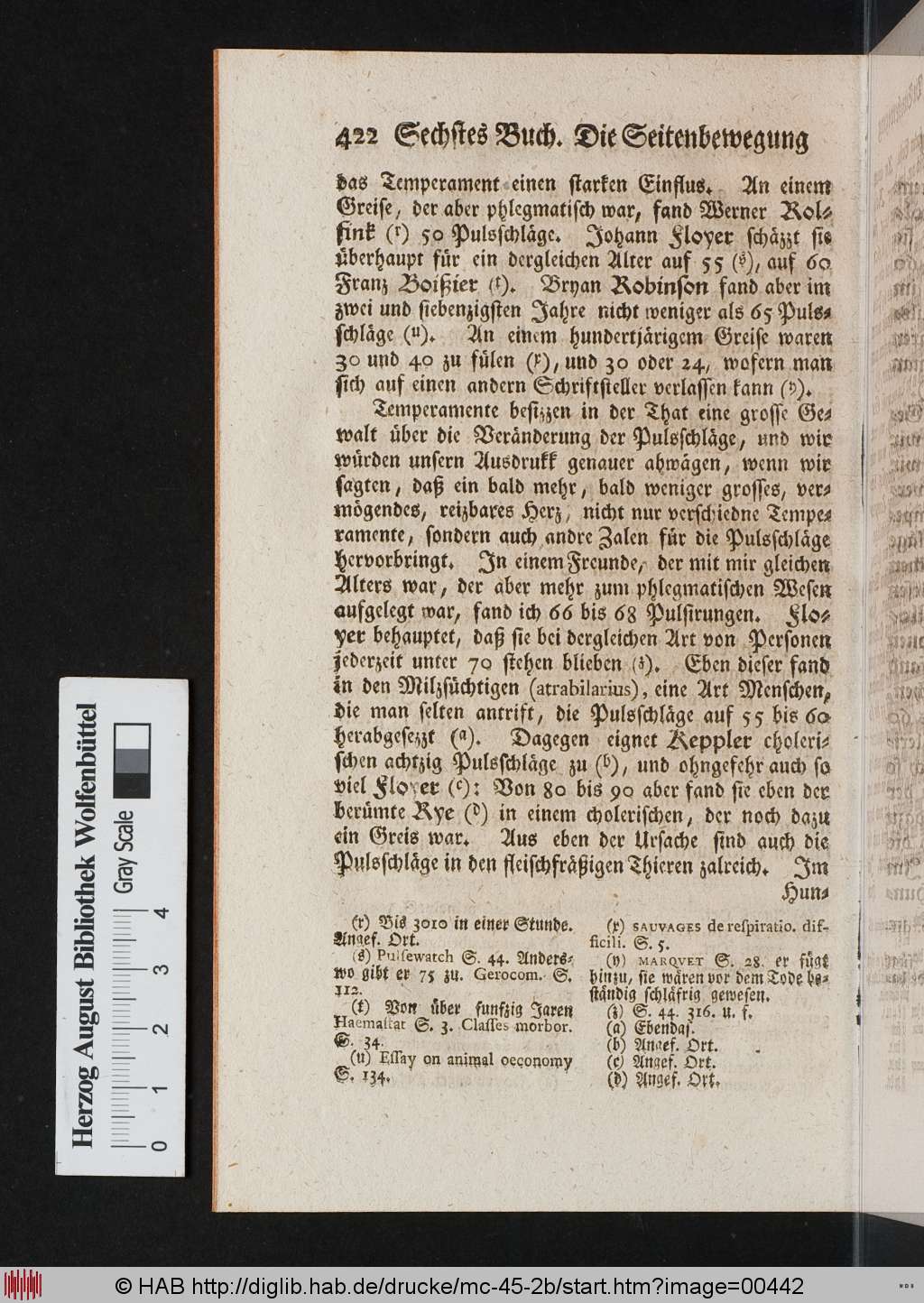 http://diglib.hab.de/drucke/mc-45-2b/00442.jpg