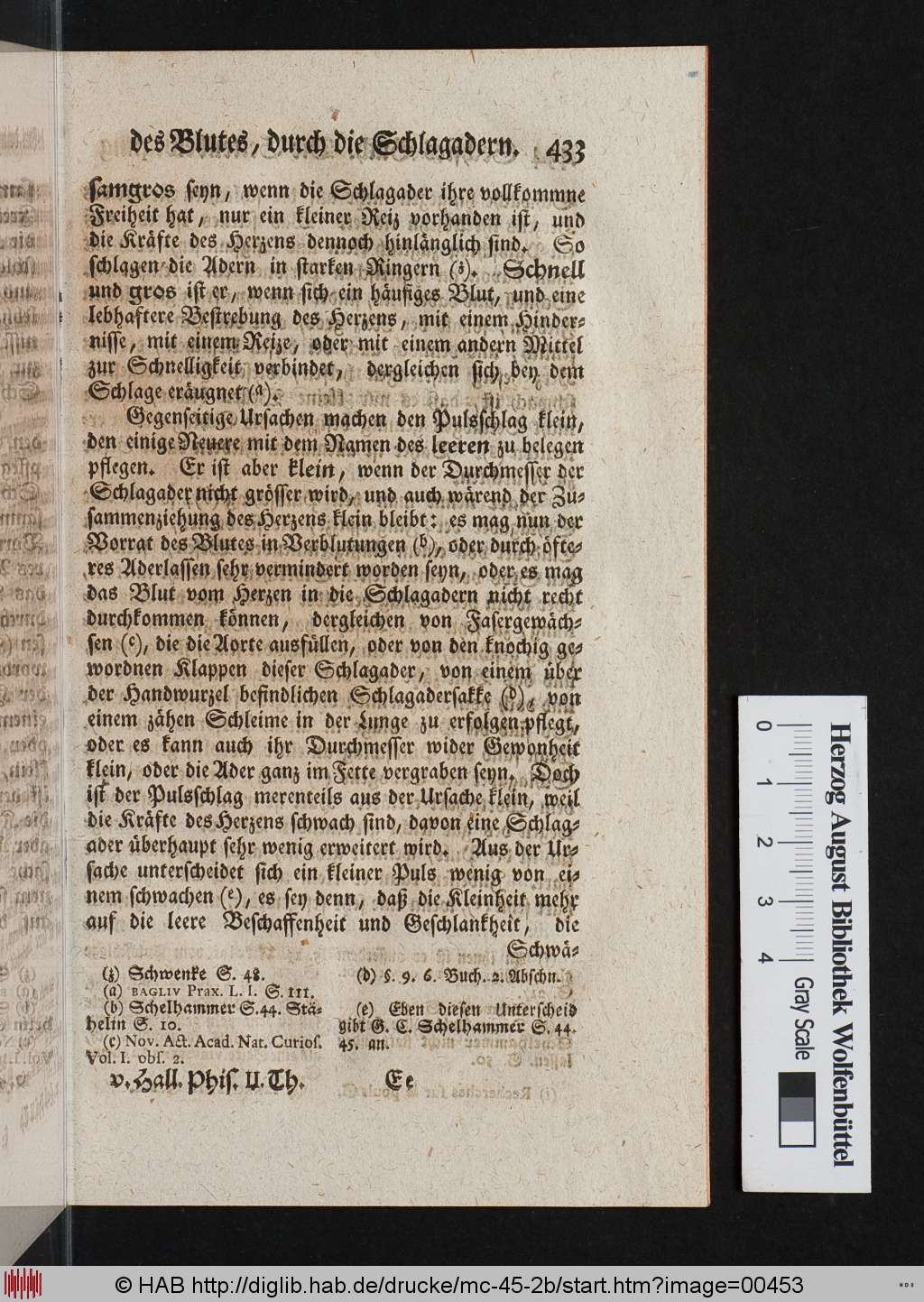 http://diglib.hab.de/drucke/mc-45-2b/00453.jpg