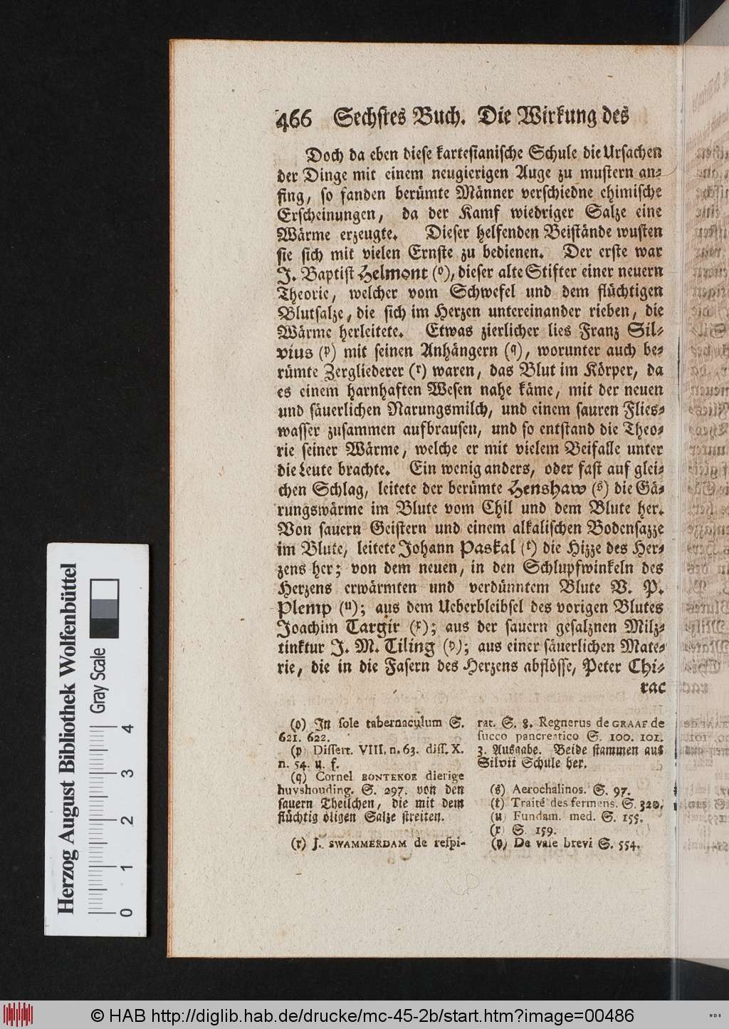 http://diglib.hab.de/drucke/mc-45-2b/00486.jpg