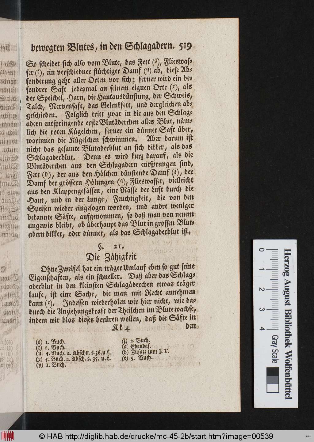 http://diglib.hab.de/drucke/mc-45-2b/00539.jpg