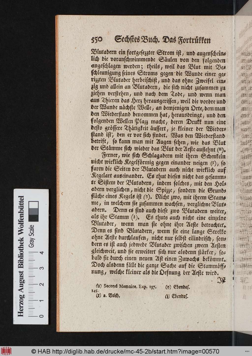http://diglib.hab.de/drucke/mc-45-2b/00570.jpg