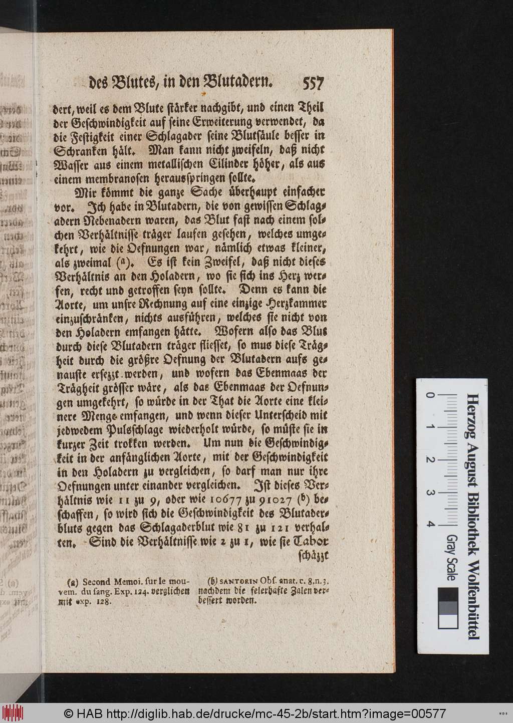 http://diglib.hab.de/drucke/mc-45-2b/00577.jpg