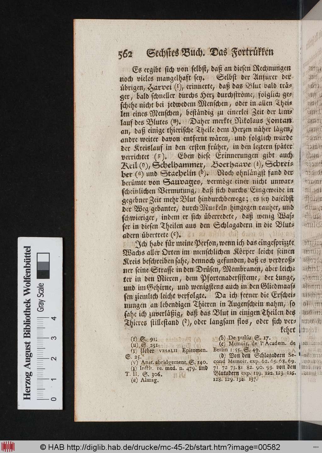 http://diglib.hab.de/drucke/mc-45-2b/00582.jpg