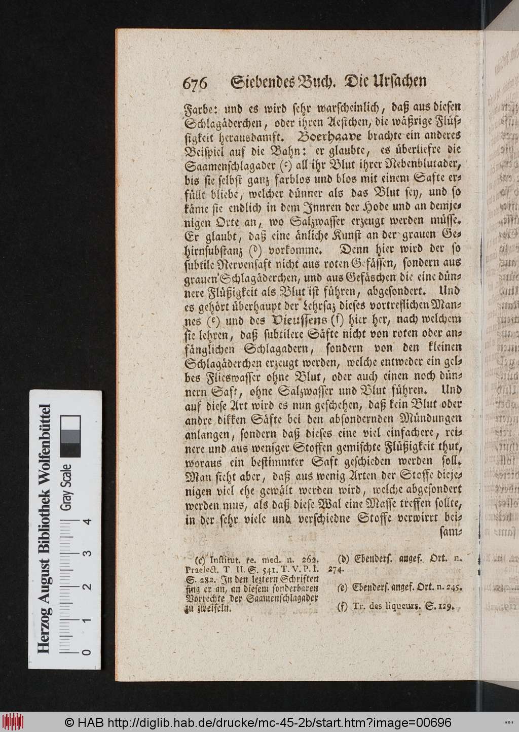 http://diglib.hab.de/drucke/mc-45-2b/00696.jpg