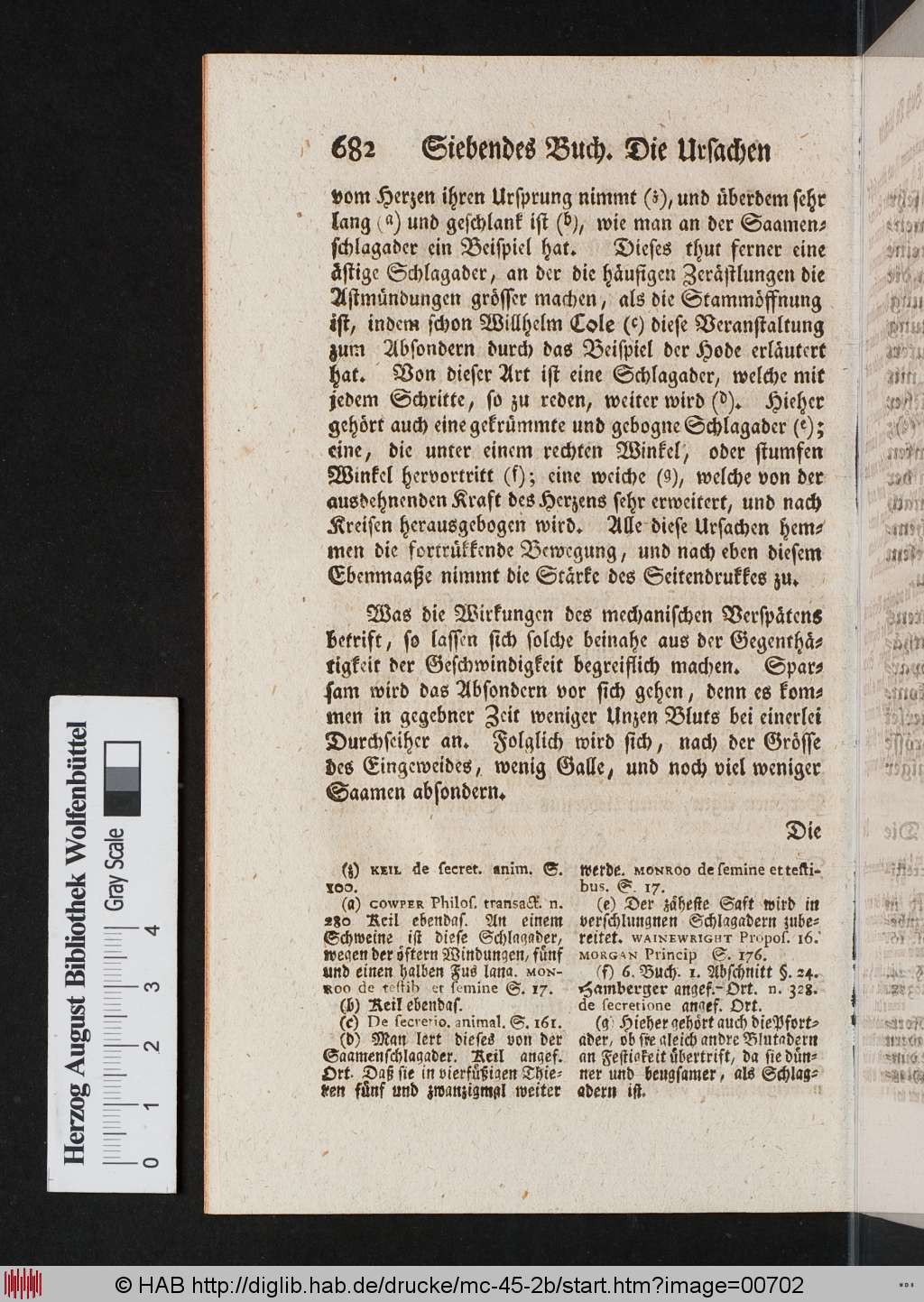 http://diglib.hab.de/drucke/mc-45-2b/00702.jpg