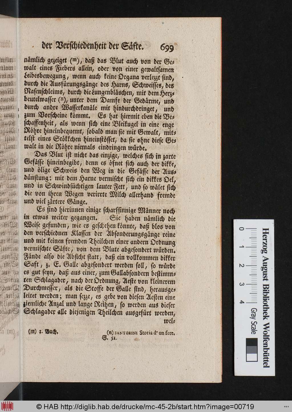 http://diglib.hab.de/drucke/mc-45-2b/00719.jpg