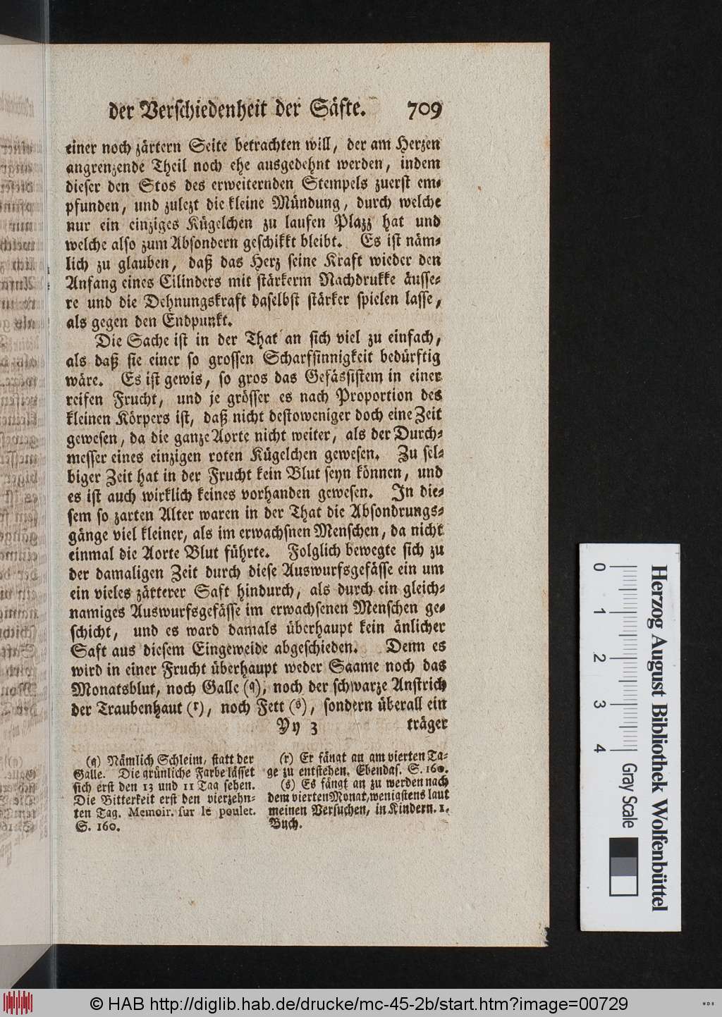 http://diglib.hab.de/drucke/mc-45-2b/00729.jpg
