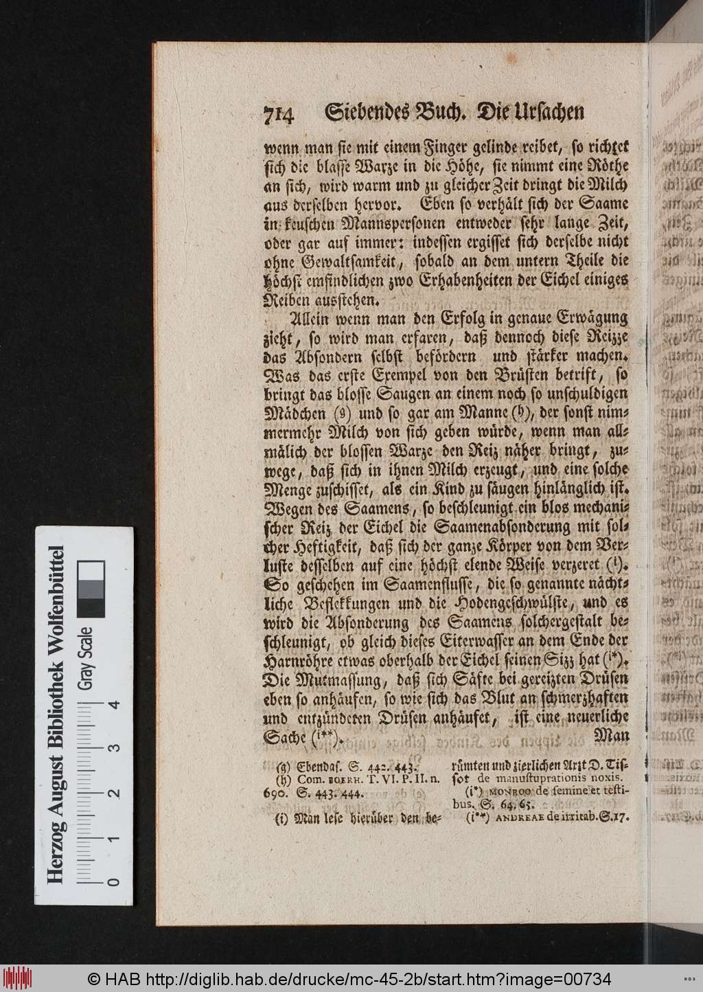 http://diglib.hab.de/drucke/mc-45-2b/00734.jpg