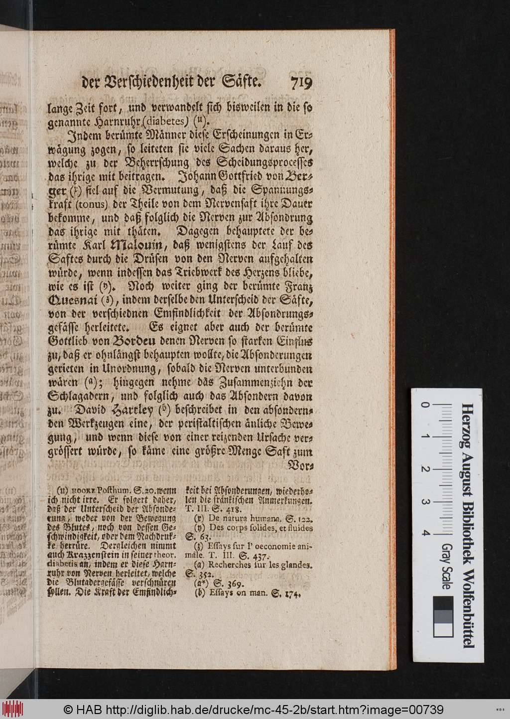 http://diglib.hab.de/drucke/mc-45-2b/00739.jpg