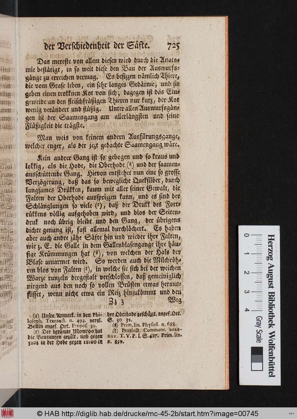 http://diglib.hab.de/drucke/mc-45-2b/00745.jpg