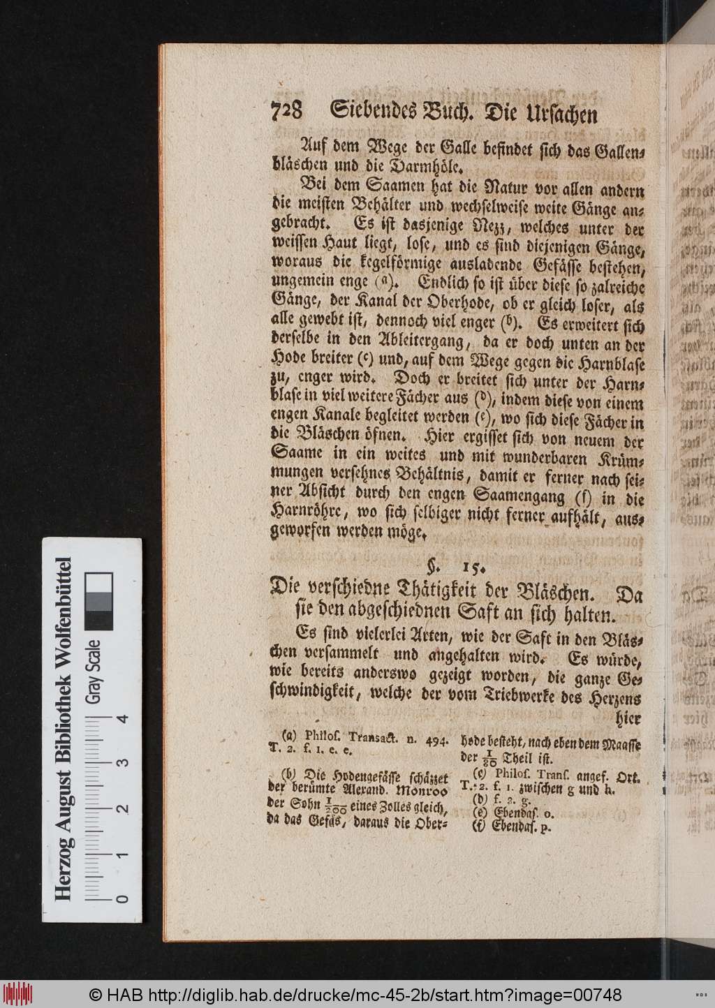 http://diglib.hab.de/drucke/mc-45-2b/00748.jpg