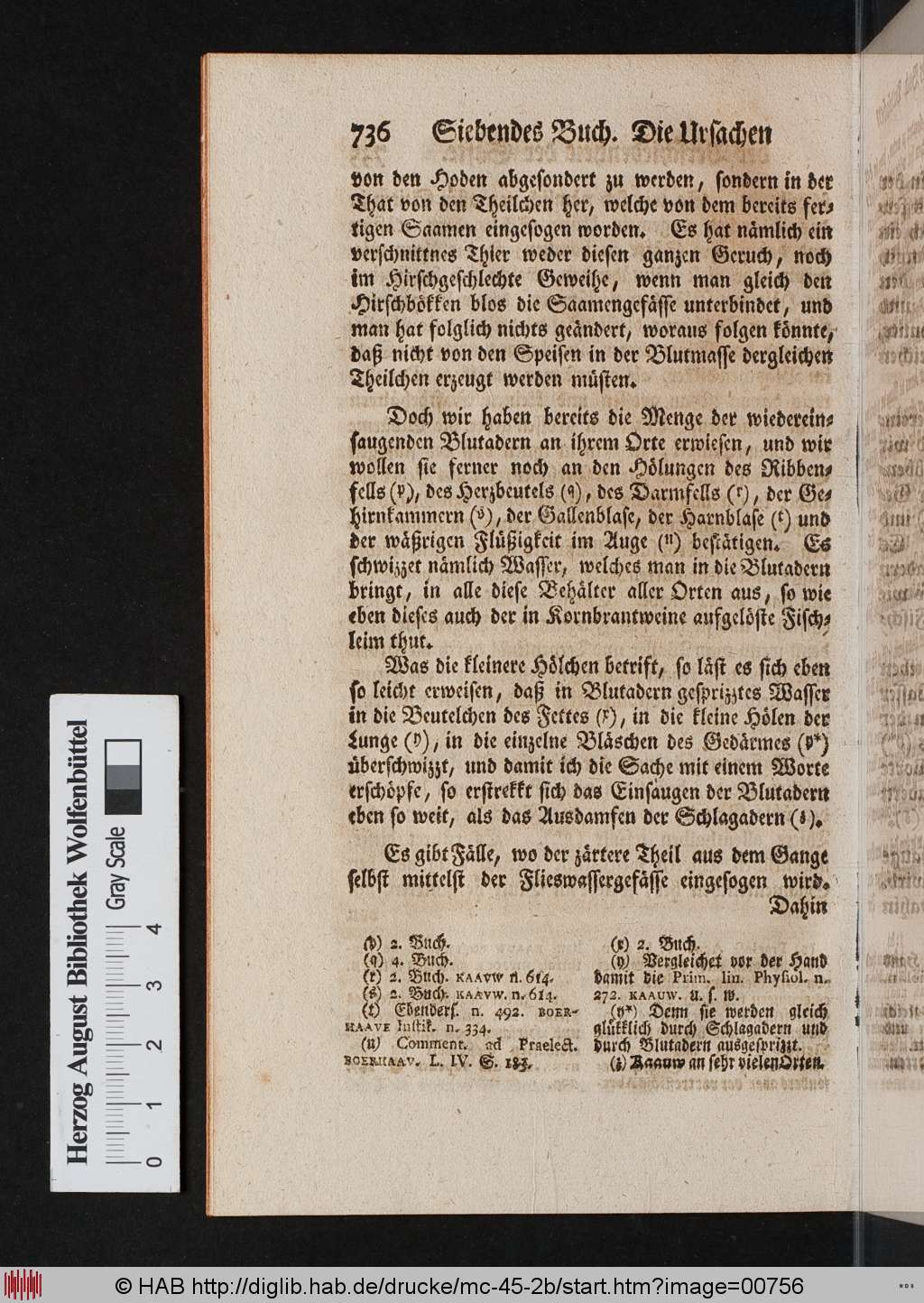 http://diglib.hab.de/drucke/mc-45-2b/00756.jpg