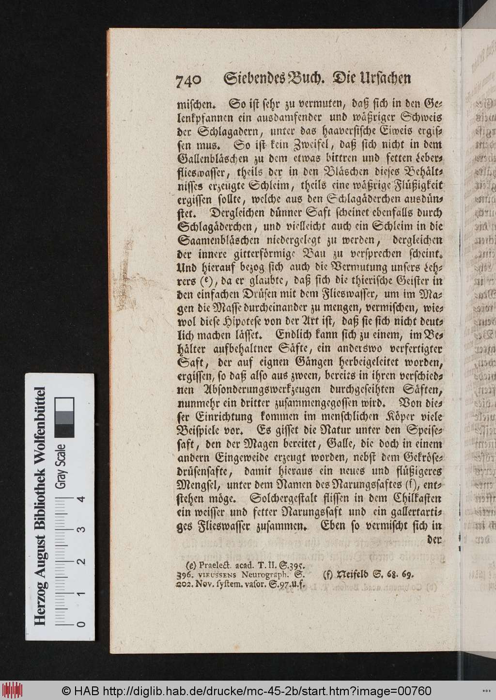 http://diglib.hab.de/drucke/mc-45-2b/00760.jpg