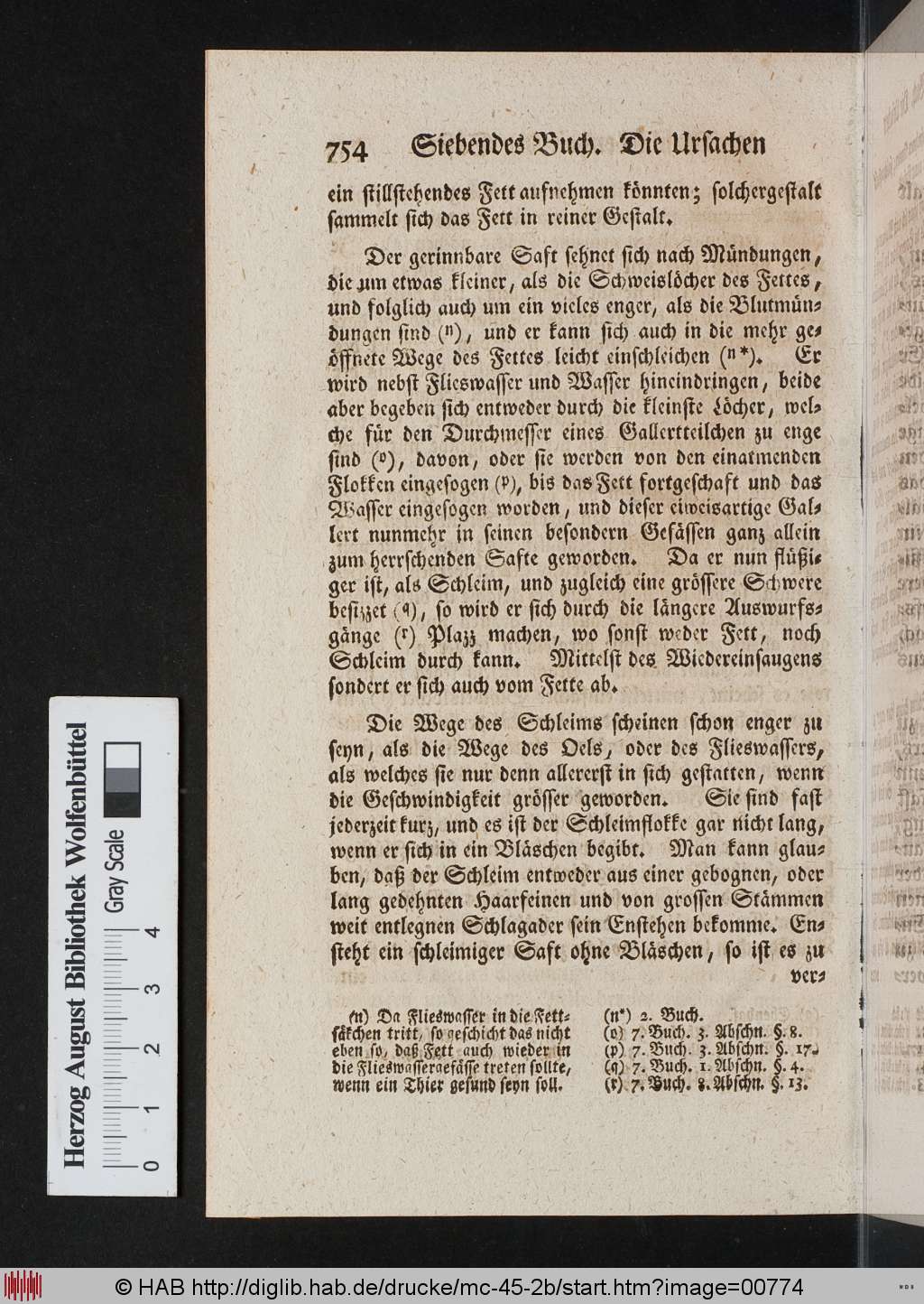 http://diglib.hab.de/drucke/mc-45-2b/00774.jpg