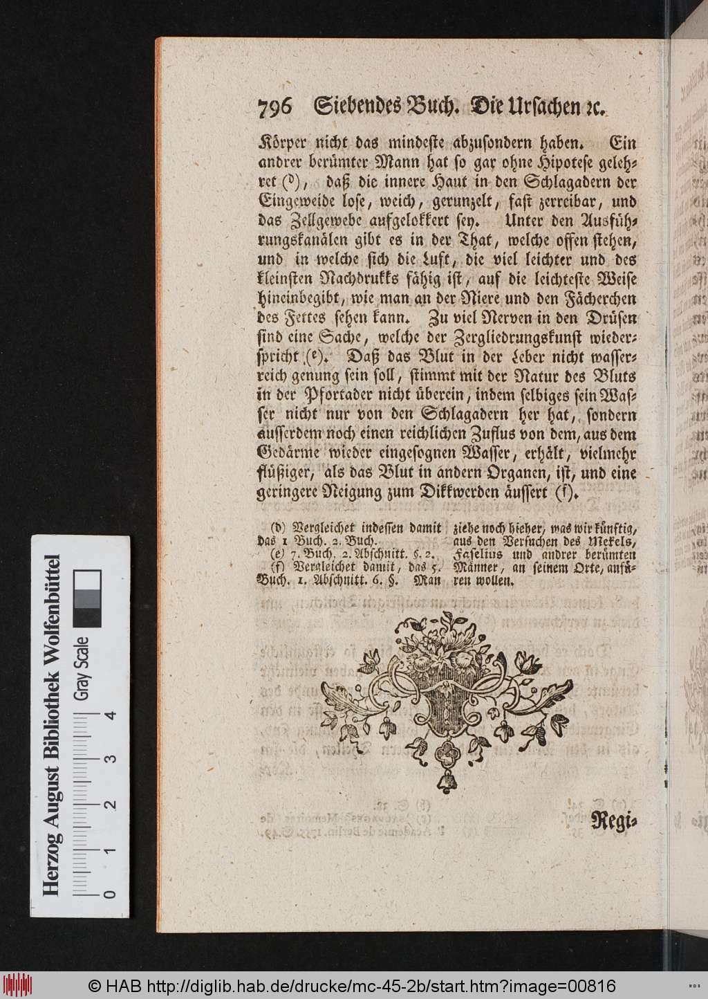 http://diglib.hab.de/drucke/mc-45-2b/00816.jpg