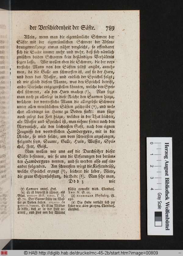 http://diglib.hab.de/drucke/mc-45-2b/min/00809.jpg