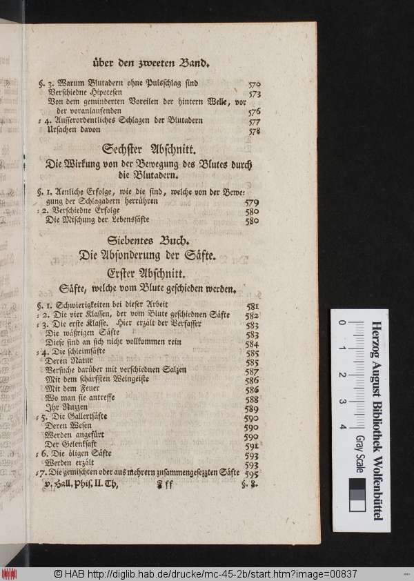 http://diglib.hab.de/drucke/mc-45-2b/min/00837.jpg
