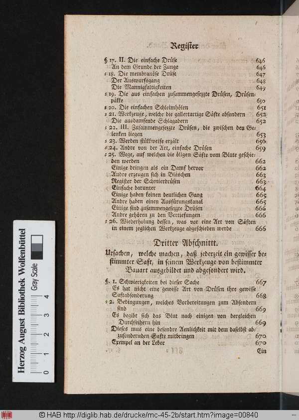 http://diglib.hab.de/drucke/mc-45-2b/min/00840.jpg