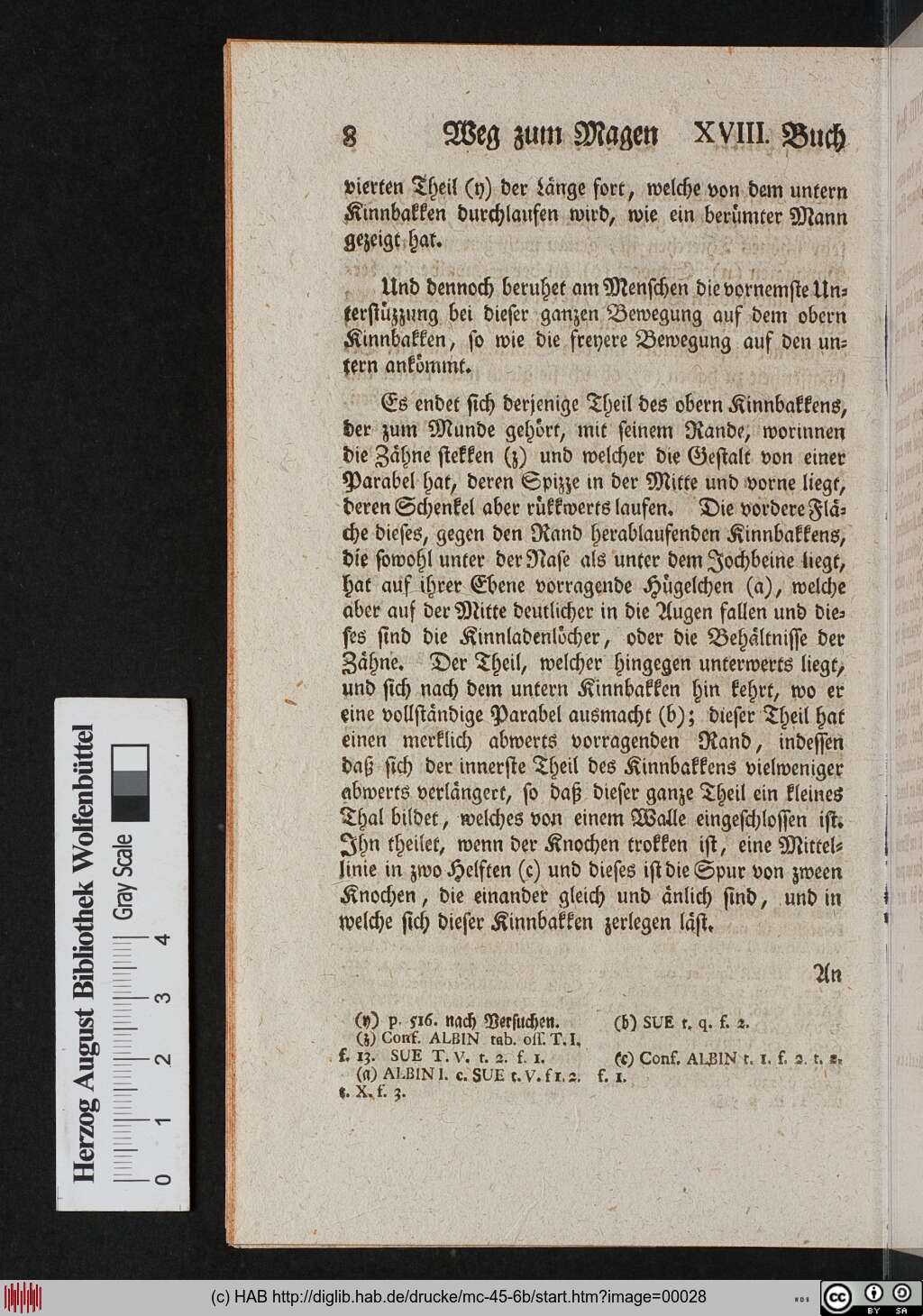 http://diglib.hab.de/drucke/mc-45-6b/00028.jpg