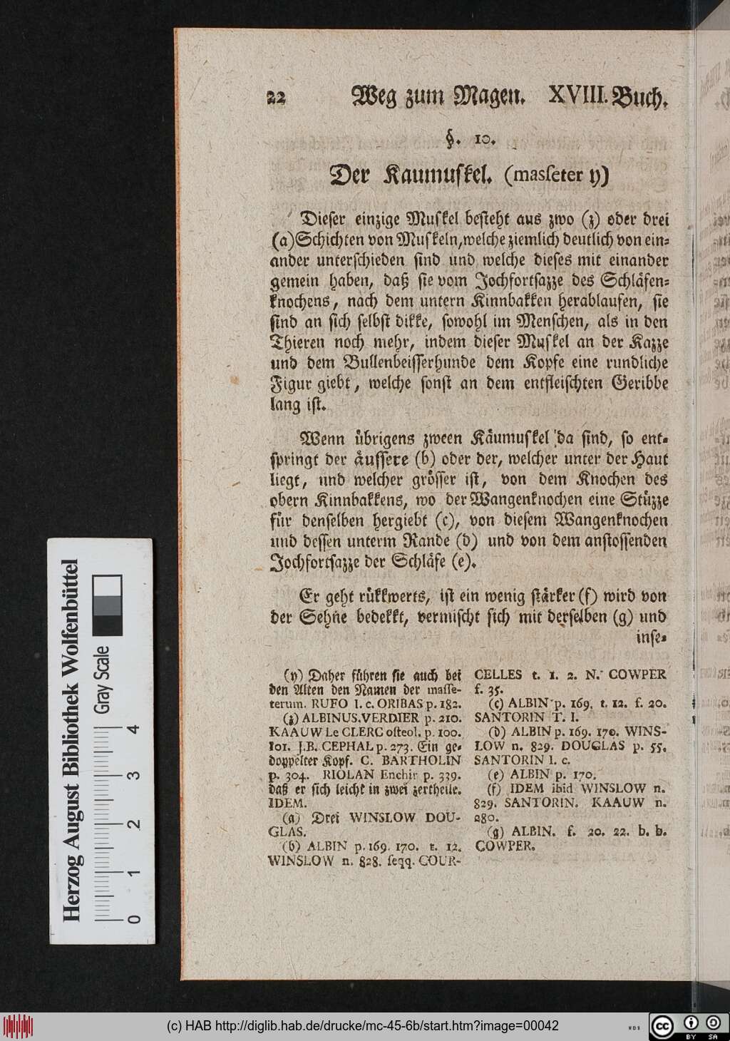 http://diglib.hab.de/drucke/mc-45-6b/00042.jpg