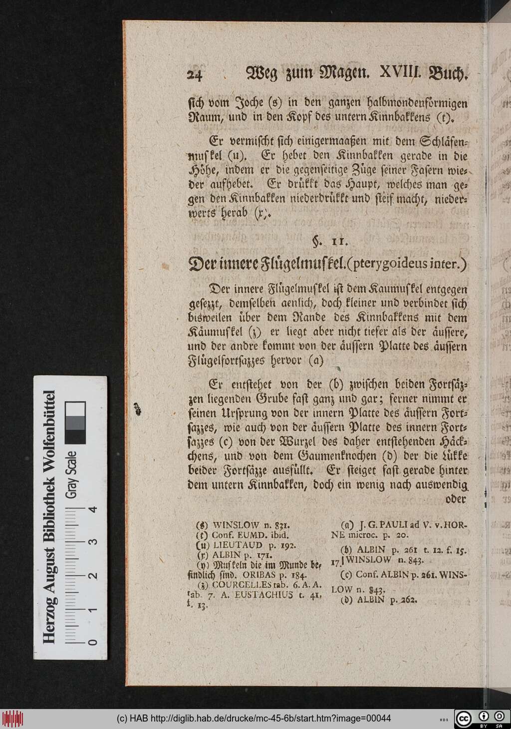 http://diglib.hab.de/drucke/mc-45-6b/00044.jpg