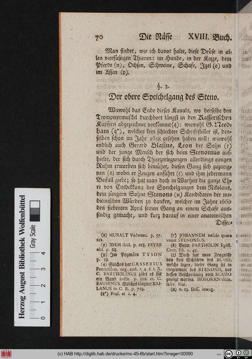 http://diglib.hab.de/drucke/mc-45-6b/00090.jpg