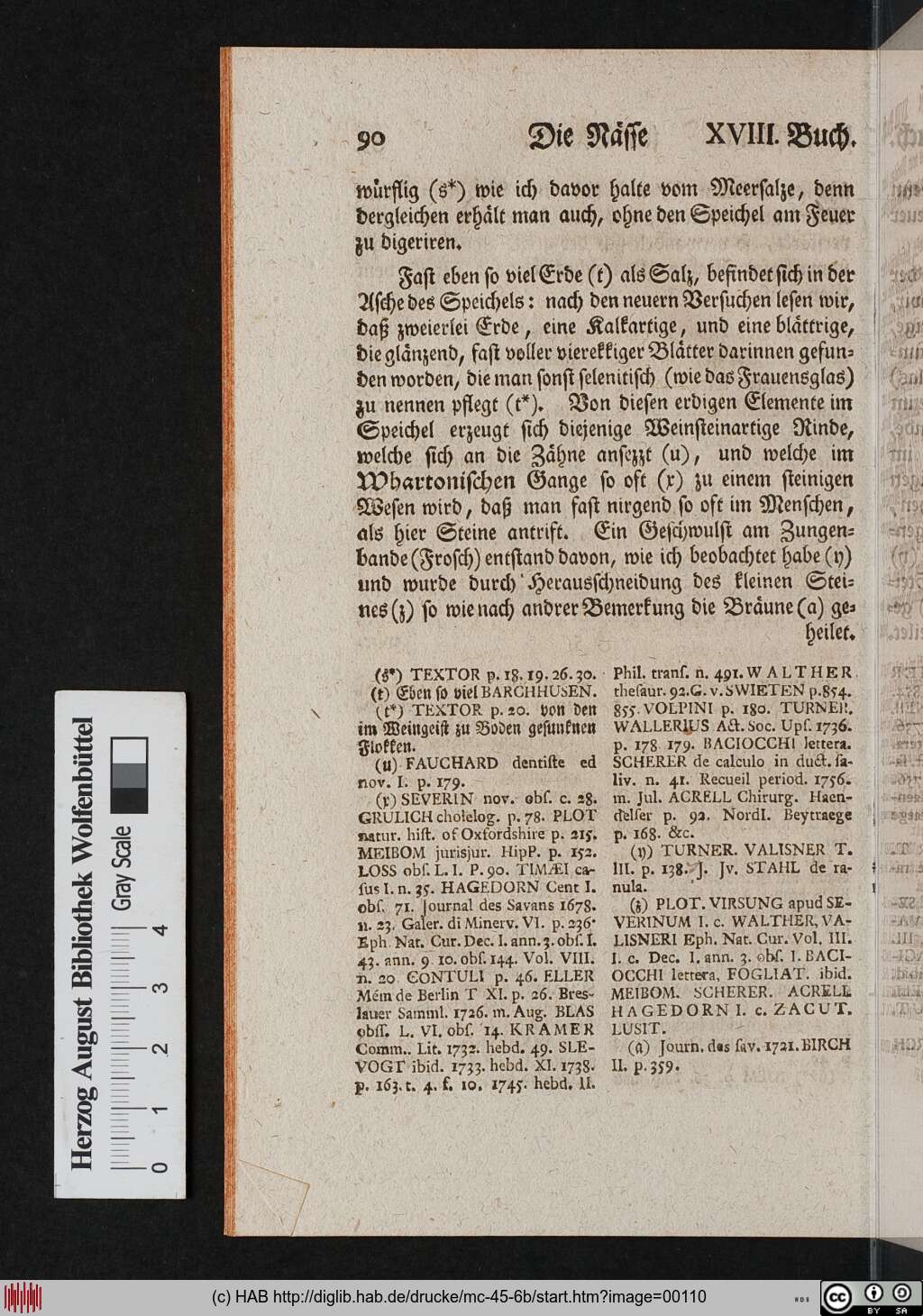 http://diglib.hab.de/drucke/mc-45-6b/00110.jpg