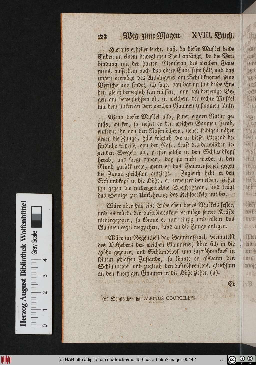 http://diglib.hab.de/drucke/mc-45-6b/00142.jpg