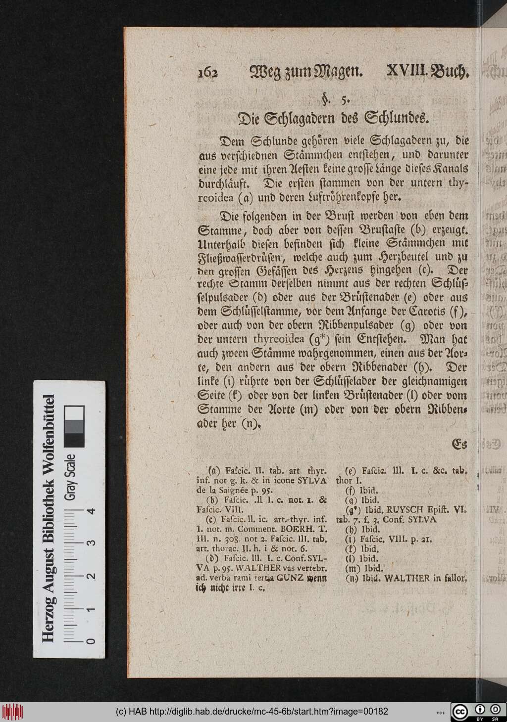 http://diglib.hab.de/drucke/mc-45-6b/00182.jpg