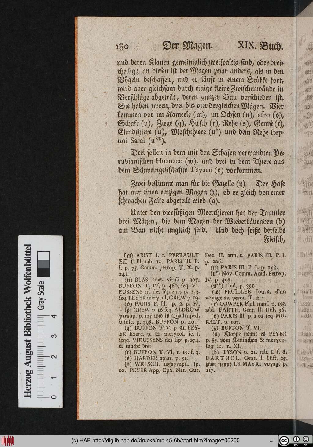 http://diglib.hab.de/drucke/mc-45-6b/00200.jpg