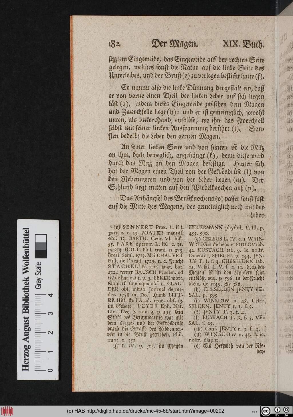 http://diglib.hab.de/drucke/mc-45-6b/00202.jpg