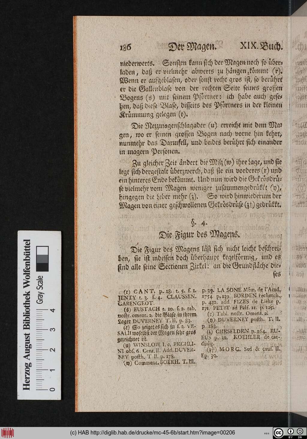 http://diglib.hab.de/drucke/mc-45-6b/00206.jpg