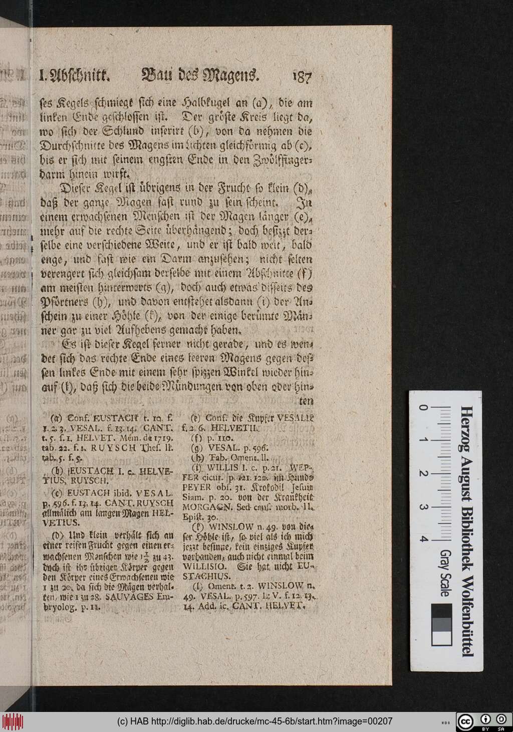 http://diglib.hab.de/drucke/mc-45-6b/00207.jpg