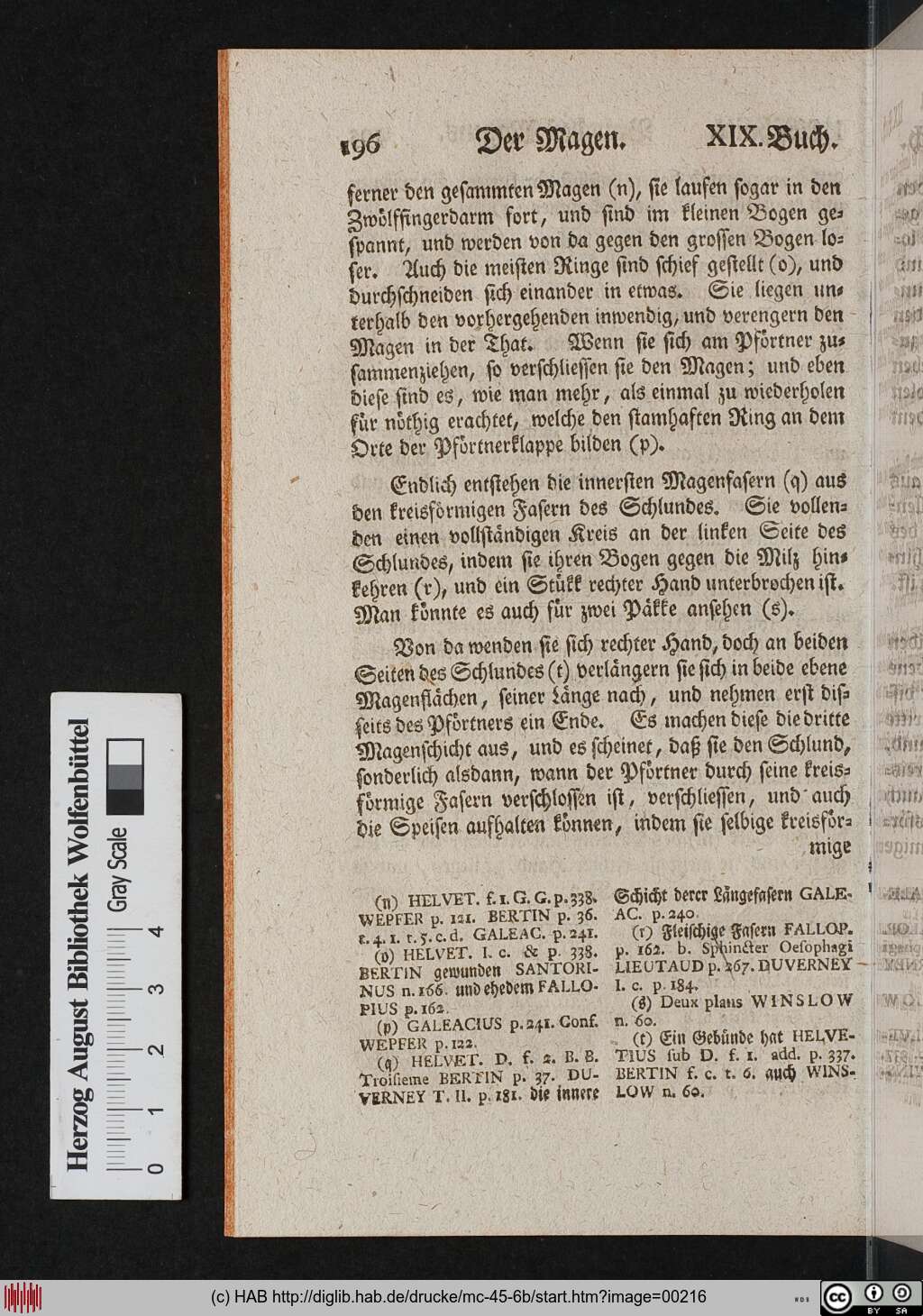 http://diglib.hab.de/drucke/mc-45-6b/00216.jpg