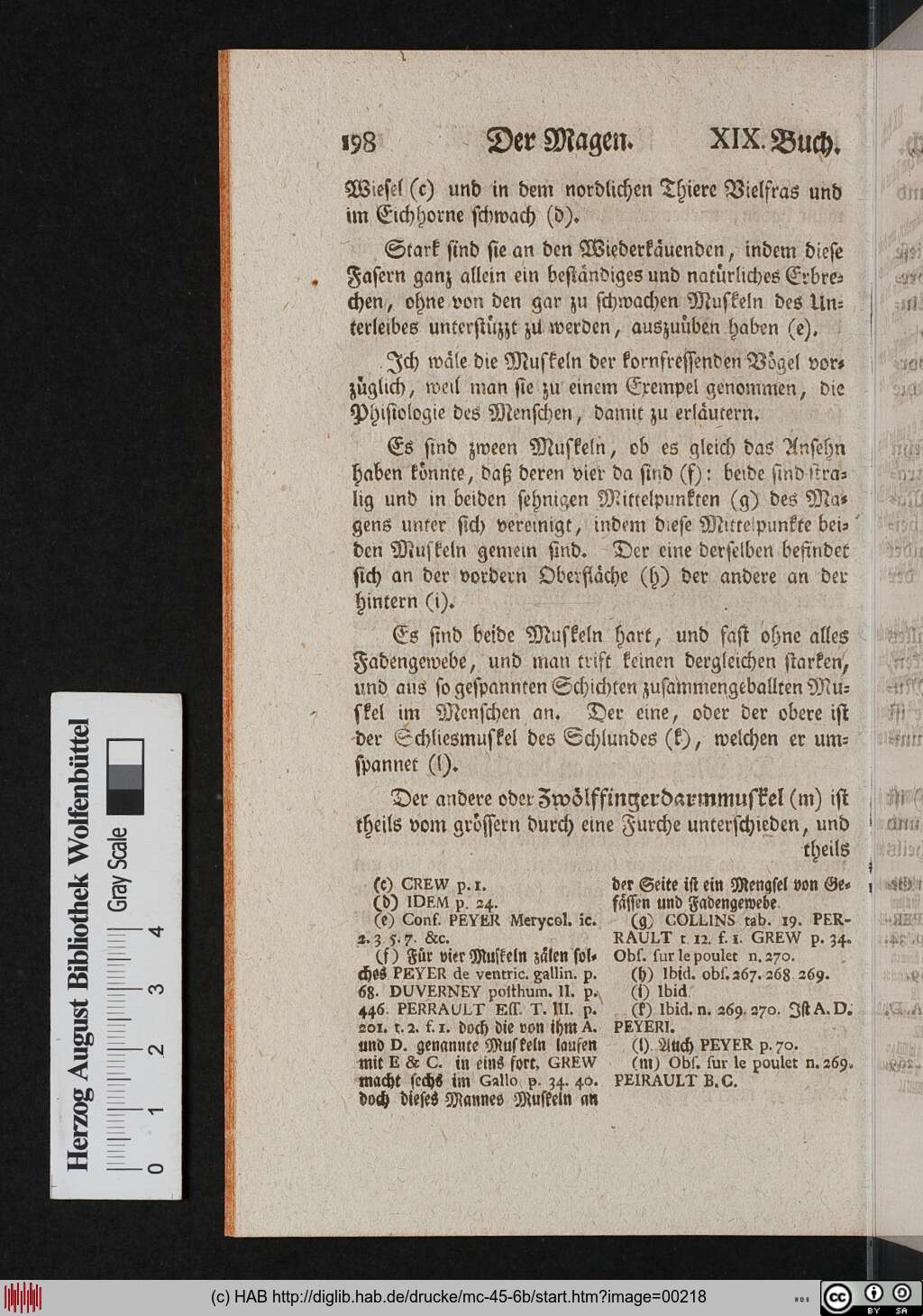 http://diglib.hab.de/drucke/mc-45-6b/00218.jpg