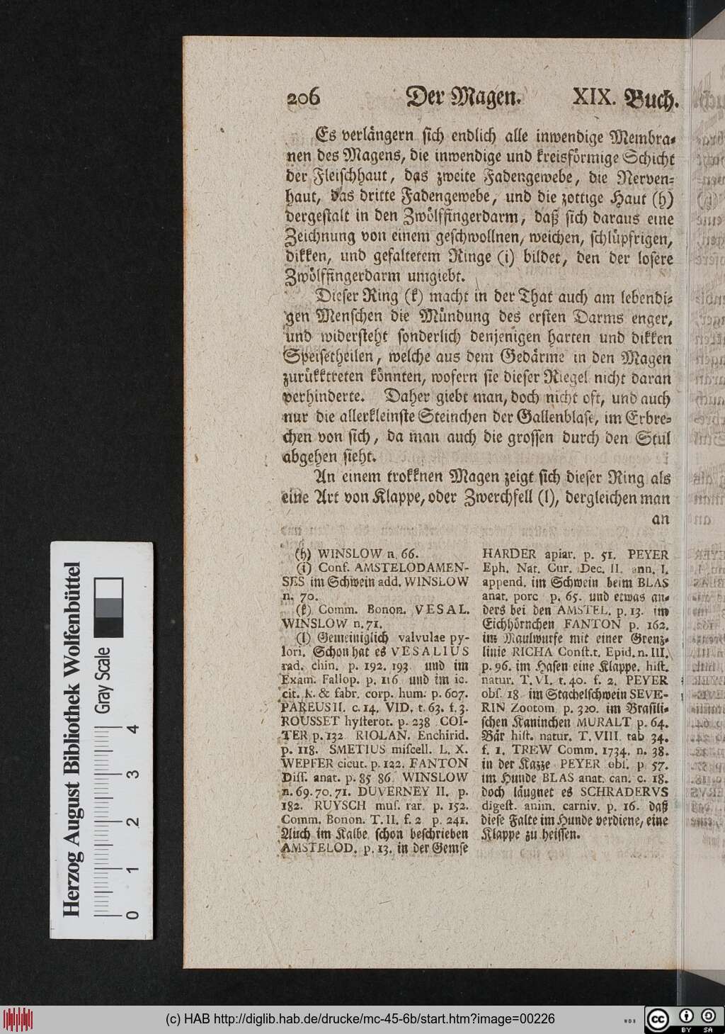 http://diglib.hab.de/drucke/mc-45-6b/00226.jpg