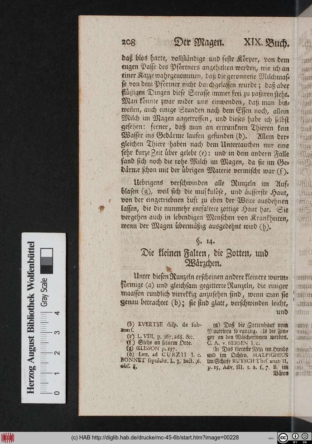 http://diglib.hab.de/drucke/mc-45-6b/00228.jpg