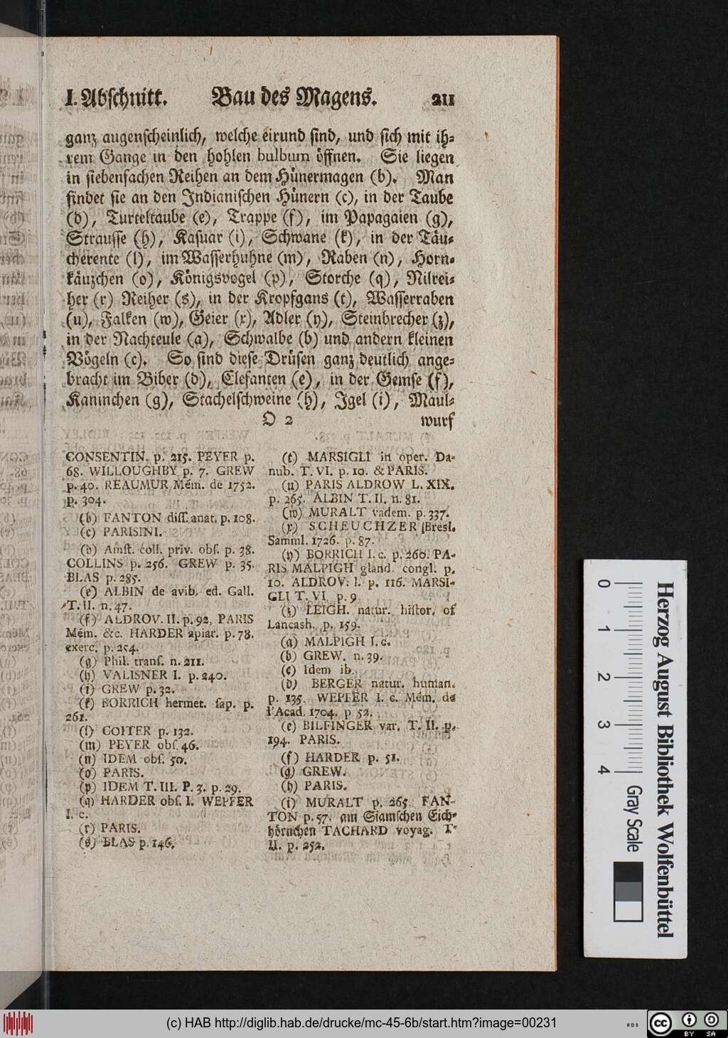 http://diglib.hab.de/drucke/mc-45-6b/00231.jpg
