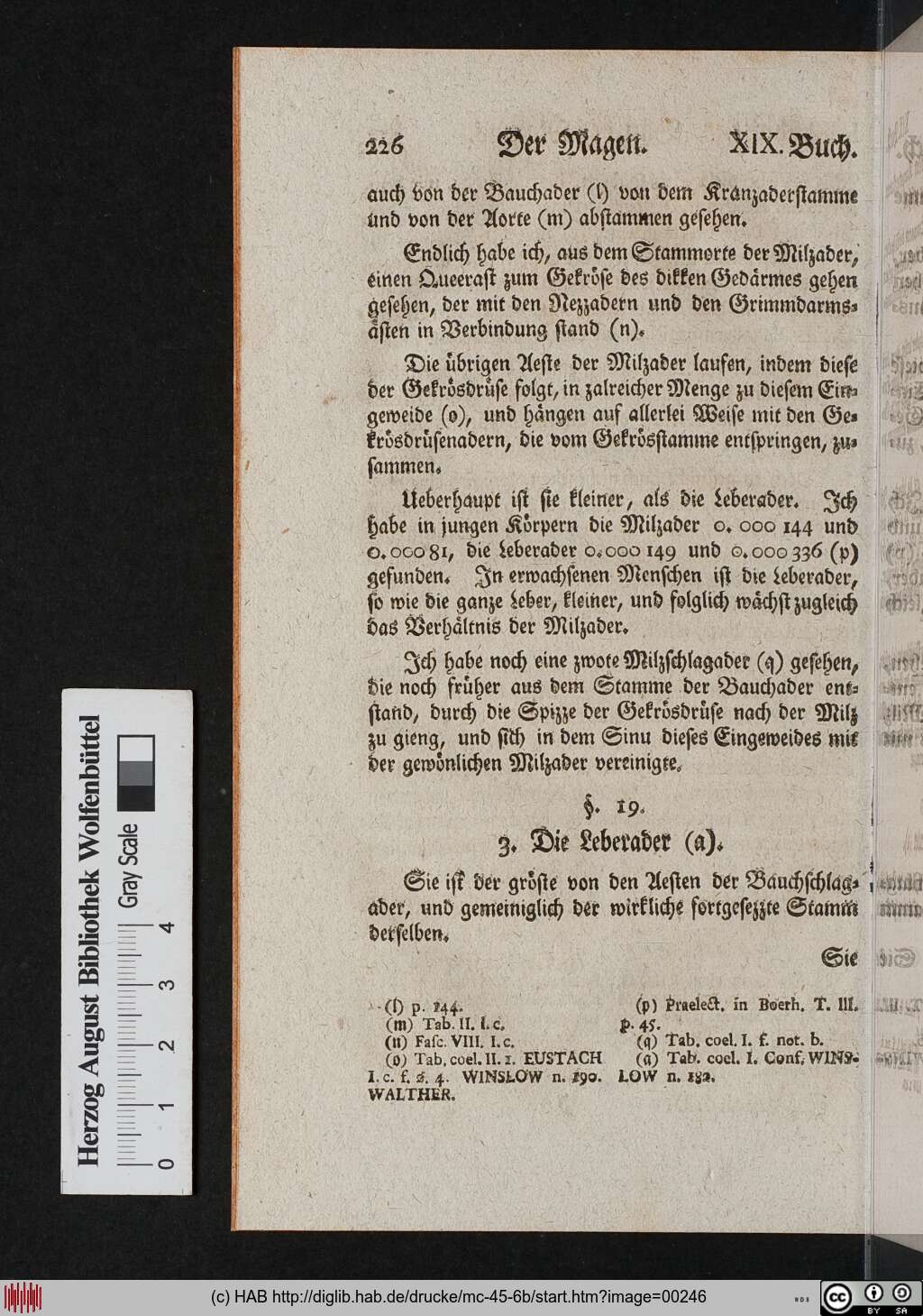http://diglib.hab.de/drucke/mc-45-6b/00246.jpg