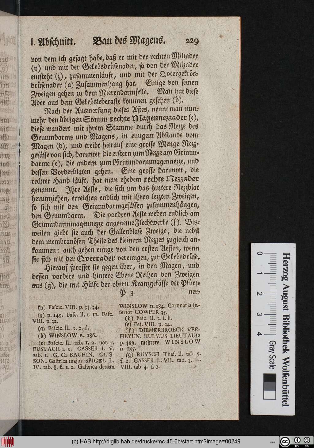 http://diglib.hab.de/drucke/mc-45-6b/00249.jpg