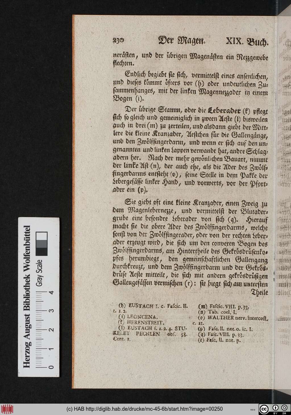 http://diglib.hab.de/drucke/mc-45-6b/00250.jpg