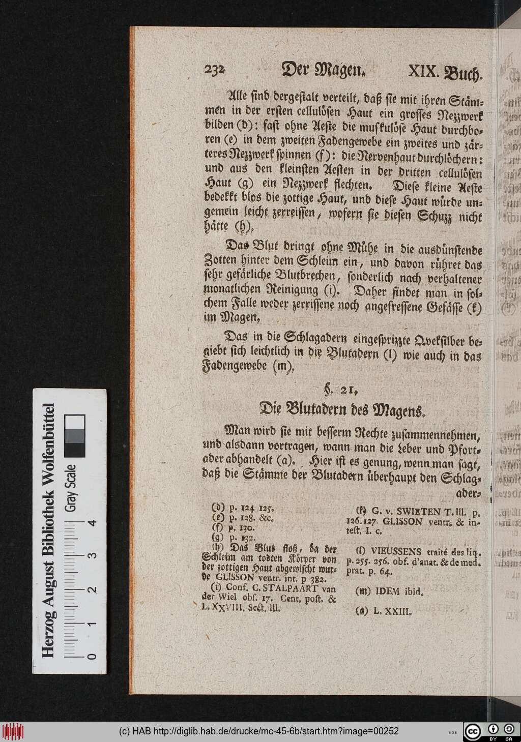http://diglib.hab.de/drucke/mc-45-6b/00252.jpg