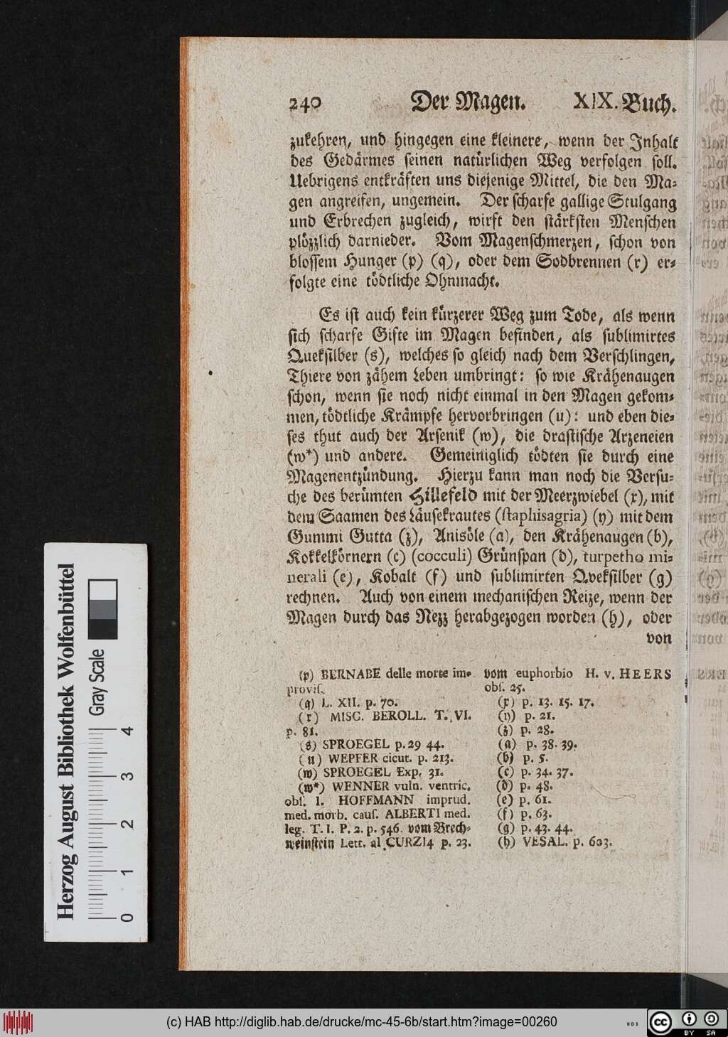 http://diglib.hab.de/drucke/mc-45-6b/00260.jpg